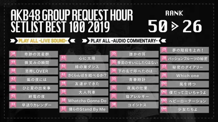 AKB48 2019演唱会