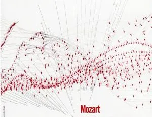 欧洲音乐会 Europakonzert 2006 布拉格现场 蓝光高清版 欧美演唱会精选-蓝海网