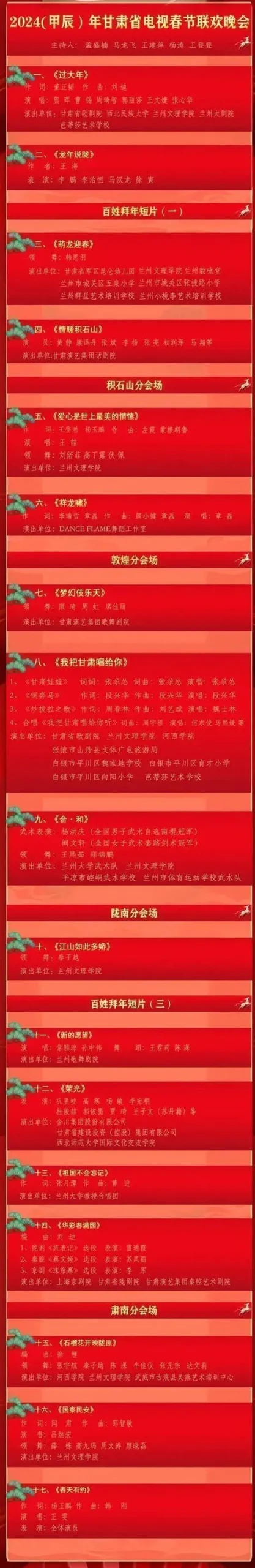 龙腾盛世陇原春2024