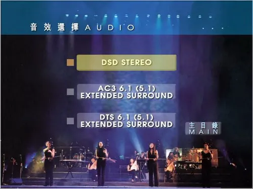DTS-ES6.1环绕声