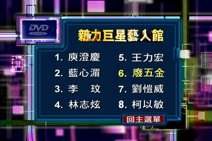 DVD专辑版权保护