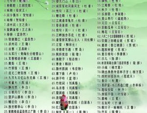 小学生必背古诗80首精讲版（第51-80篇）29集全-蓝海网
