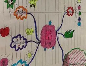 过目不忘英语单词动画视频+电子书 幼小初高大适用 高效学习轻松提升词汇量