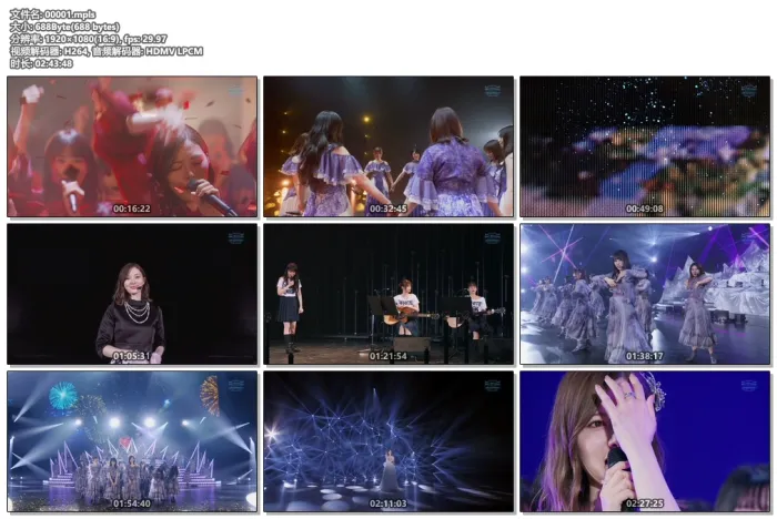 Always beside you 蓝光双碟