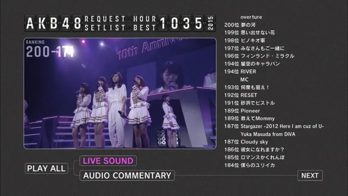 AKB48成员组合公演