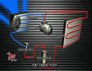 女子修车手 All Girls Garage 第11季 1080P 英语中字